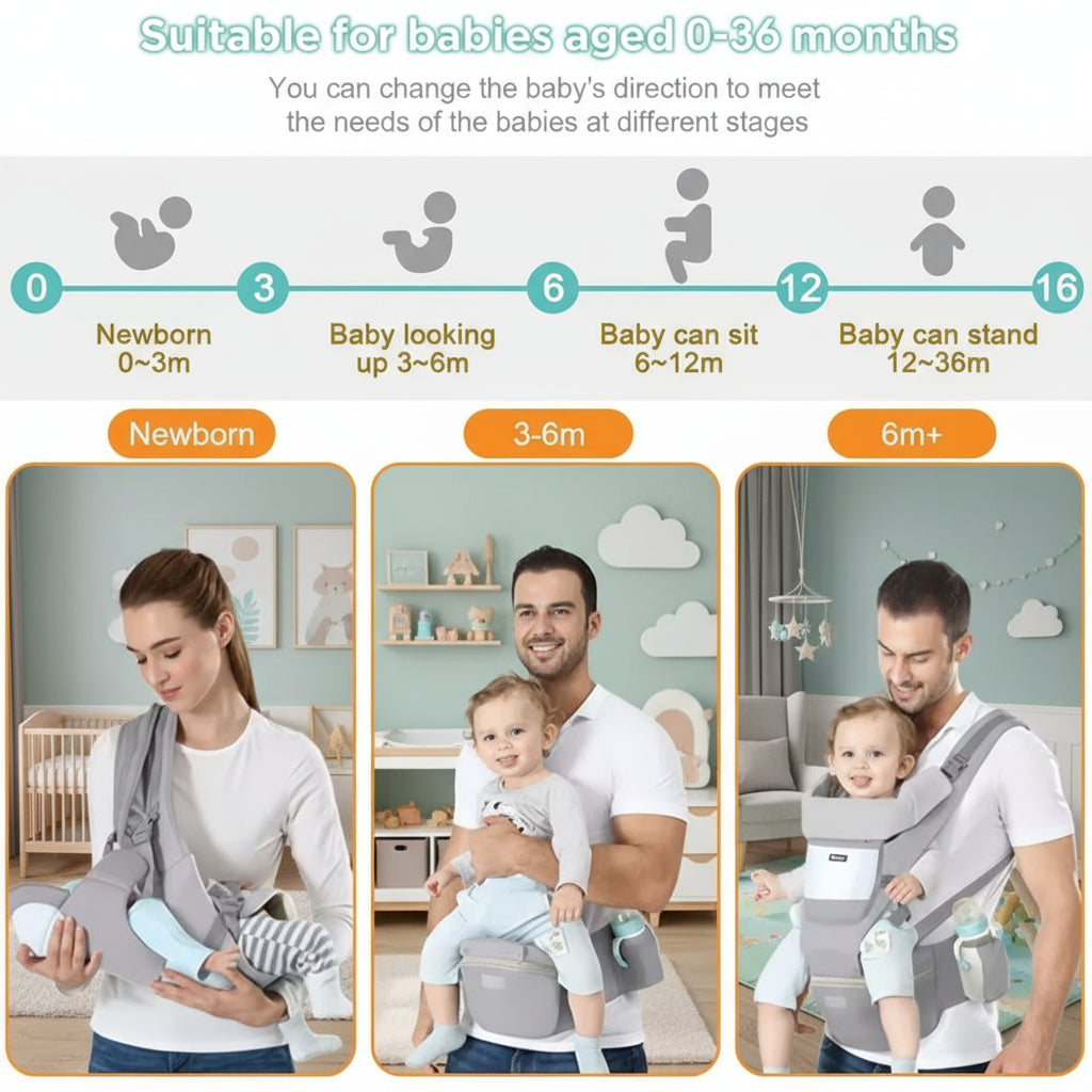 porte bebe de naissance a 36 mois