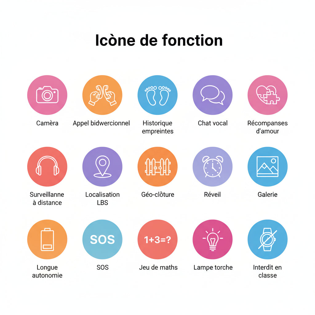 montre intelligente enfants babyshop